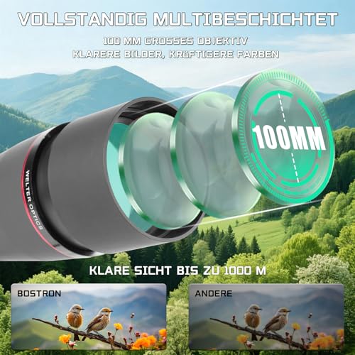 BOSTRON Professionelles 25-75x100 Spektiv für Sportschützen, Wasserdicht mit FMC HD-Optik - Inkl. Stativ & Smartphone Adapter für Zielübung, Vogel- und Wildtierbeobachtung