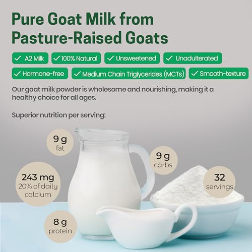 Image of Z Natural Foods Goat Milk Powder - Full Cream Netherlands Milk, 2 lb