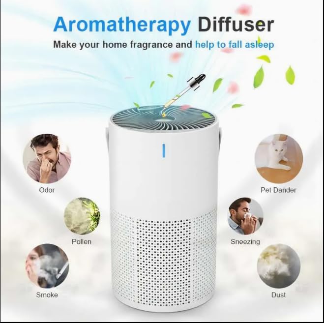 Image of WEYLYN Air Purifier for Home & Office (MEDIUM)