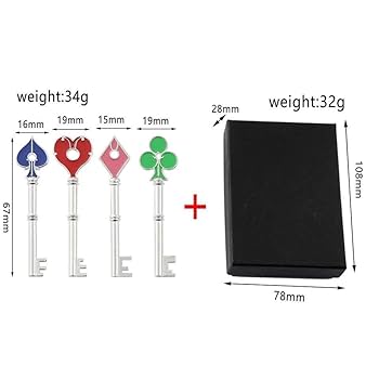 Amazon.co.jp: バイオハザード2 ラクーンシティ 警察署 鍵 4本