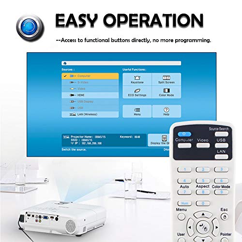 Will a Universal Remote Work on a Projector? Pointer Clicker