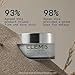 ELEMIS Pro-Collagen Marine Cream SPF 30, Lightweight Anti-Wrinkle Daily Facial Moisturizer