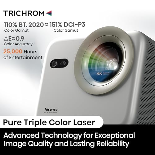 Ultra Short Throw 4K Laser Projector