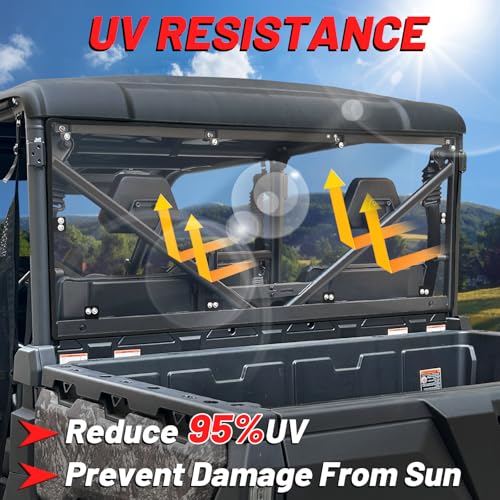 Image of StarknightMT Rear Windshield Compatible with CFMOTO UFORCE 1000 2019-2026 &1000XL 2022-2025, UV-Proof PC Back Window Accessories, Clear (Not for U10 Pro)