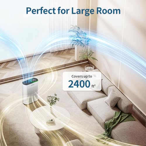 powerful air purifiers for home large room up to 2400 ft ecoself hepa air purifier with pm 25 air quality display 20db sleep mode air purifiers for bedroom office living room hap602 white