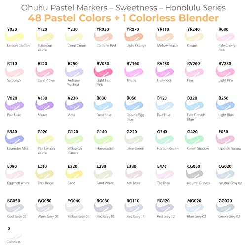 Ohuhu Pastel Markers Brush Tip - 48 Pastel Colors Of Sweetness - Double Tipped Alcohol Markers For Artist Adults' Coloring Sketching Illustration - Art Marker Set Dual Tip Brush & Chisel - Honolulu #TOP5