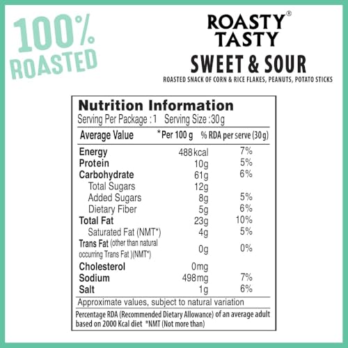 Image of Roasty Tasty Roasted Sweet & Sour Mixture | Pudina | Best Indian Tea Snack | Chivda | Namkeen Snacks | Healthy Snacks | Diet Chiwda | Roasted Namkeen | Guilt Free | 200g