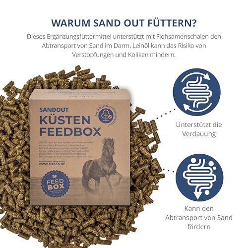 STRÖH SandOut Pellets für Pferde (5 kg) • Flohsamenschalen Pferd • Unterstützt die natürliche Darmreinigung • Bei Koliken, Kotwasser & Verdauungsprobleme • Flohsamen Pferdefutter