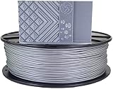 3D-Fuel PLA Plus