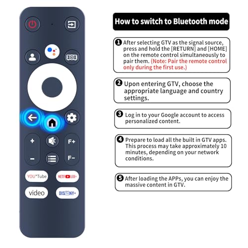 Télécommande PUTRIMS 4K K12 avec micro et bouton Google Assistant dédié - 5