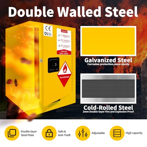 Image of 22 Gallon Flammable Cabinet, Hazardous Storage cabinets, Galvanized Steel Safety Storage Cabinet, Adjustable Shelf Fireproof Cabinet, for Commercial Industrial and Home Use 25H x 20W x 20D