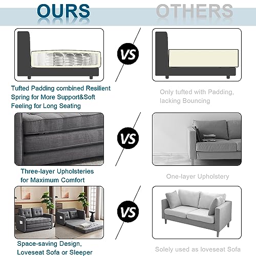 Image of VINGLUpgraded Loveseat Sleeper, 53.5 inchW 83 inchL Convertible Sofa Bed Couch Futon Couches for Living Room, Twin Folding Couch Bed for Small Spaces, Foldable Floor Gaming Sofa Bed for Basement, Dark Grey