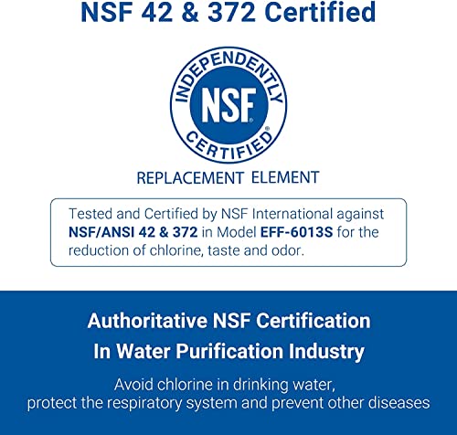 Maxblue MB-F13 Replacement For Ge® Mwf®, Smartwater® Mwfp, Mwfint, Mwfa, Gwf, Hdx Fmg-1, Gse25Gshecss, Wfc1201, Rwf1060, Kenmore® 9991, Refrigerator Water Filter thumb #2