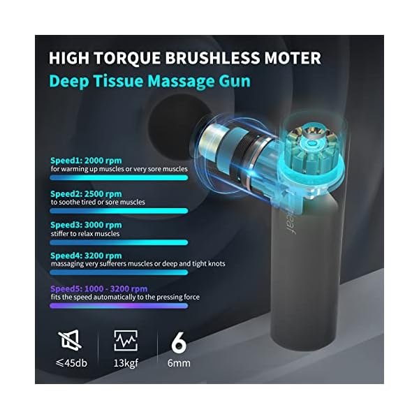 arboleaf Mini Massagepistole Massagegerät Massage gun, 3200rpm 0,47kg Massage Pistole mit AI Stufen 4 Silikon-Aufsätze… – Bild 5