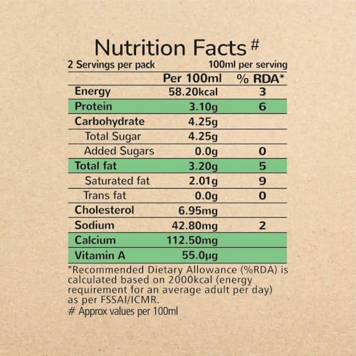 Image of Akshayakalpa Organic Cow Milk (UHT) (1 Ltr (Pack of 12))