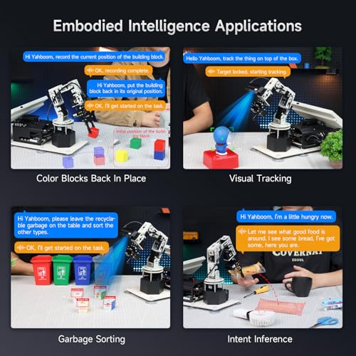 Image of Yahboom 6DOF Program Robotic Arm Kit 3D Adaptive Gripping, 3D Automatic Recognition for Mechanical Engineers Python Supports Large AI Model (Ultimate-Nano 4GB)