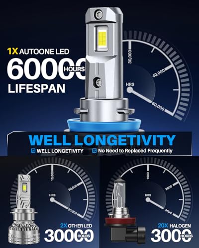 Image of AUTOONE 2026 Upgraded H11 H8 H9 Headlight Bulbs, 1400% Bright 70000 Lumens