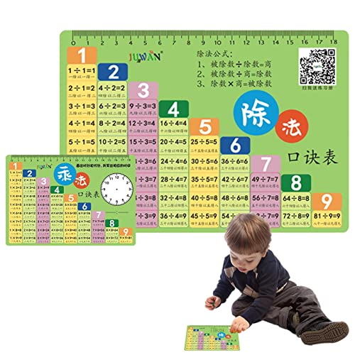 BORI Graphiques mathématiques - Multifonctionnel Math Table Teach Multiplication Division Horloge - Tableaux d'aides à l'apprentissage des mathématiques sûrs et respectueux de l'environnement