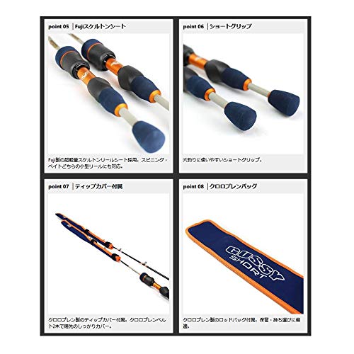 ビセオ(VICEO) ガッシー ショート/100 VCGS100 4枚目