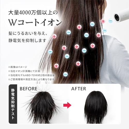 Onedam BLOW+ HBD-702F の商品画像 3