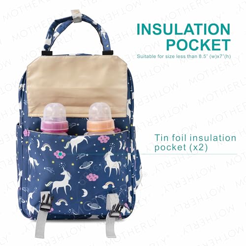 Image of Motherly Printed Diaper Bag for Mothers for Travel, Maternity Bag for Newborn Baby, Mothers Travelling Bag, Multiple Pocket Water Resistant Baby Bag, Hospital Bag for moms (Unicorn Blue)
