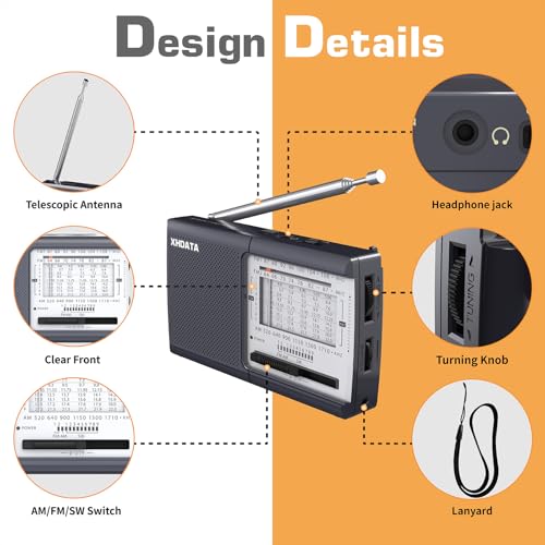 D219 Radios Portable Am Fm with Strong Reception Compact Design, Small Battery Operated Transistor Radio(AA) Clear Sound Speaker Earphone Jack Ideal Gifts for Elder, Family, Outdoor, Gray - Image 5
