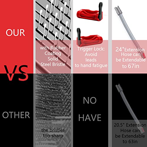 Encuentra la mejor selección de Recambios aspirador dyson para comprar online. 21 Imagen adicional