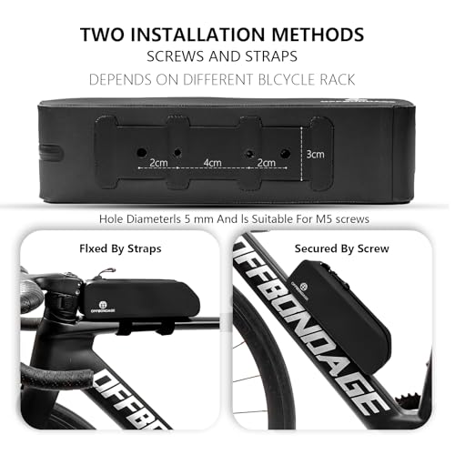 OFFBONDAGE Bolt-On TPU Frame Pack