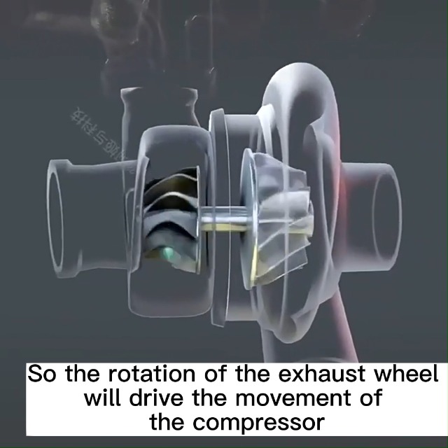 Amazon.com: Turbocharger Actuator,Turbo Electronic Actuator
