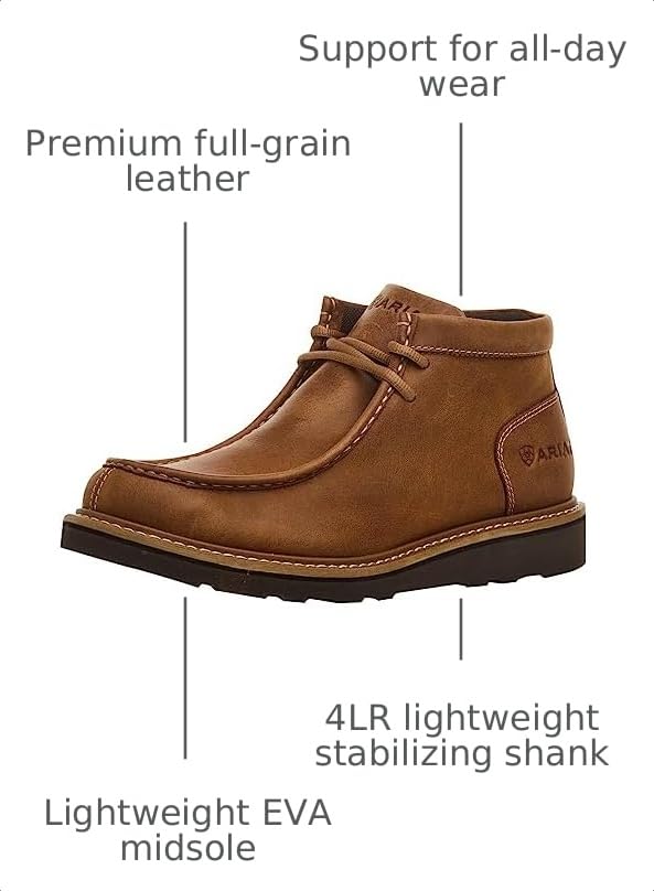 Image of ARIAT Recon Country