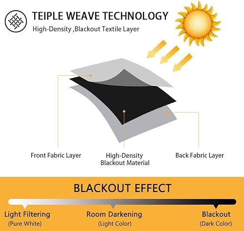 Miniatura 5 de Mysky Home - Cortina opaca para dormitorio con ojales para oscurecimiento de habitación increíble cortina de tejido triple con aislamiento térmico 1