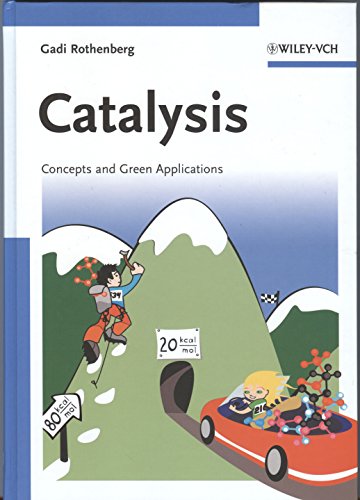 Catalysis: Concepts and Green Applications