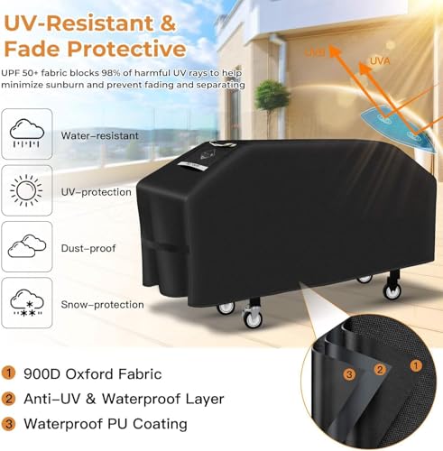 Image of Griddle Cover for Blackstone 36 inch Griddle,Upgraded Rip-Proof&Waterproof 900D Flat Top Grill Cover,Windproof 1528 Grill Cover for Blackstone and More 4-Burner Griddle with Straps and Air Vent