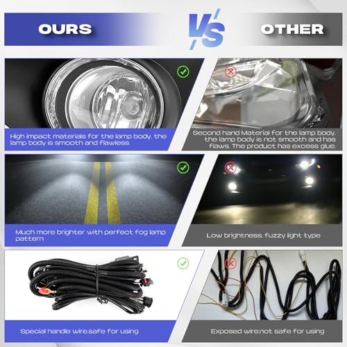 RP Remarkable Power, Fog Lights for 2012 2013 2014 Yaris Hatchback Fog Lights Kit Bumper Lamps w/Switch Wiring harness bulb Housing FL7023 by RP Remarkable Power - Image 7