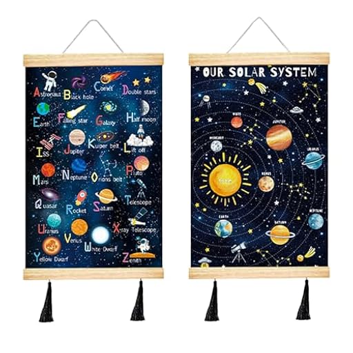 YunBey 2 Decoraciones murales para habitación infantil: Sistema solar y letras espaciales - Posters astronómicos educativos con astronautas y planetas, ideales para habitación de bebé y aula | Decorac | Ya disponible en tu tienda friki favorita! En mundofriki.es! YunBey 2 Decoraciones murales para habitación infantil: Sistema solar y letras espaciales - Posters astronómicos educativos con astronautas y planetas, ideales para habitación de bebé y aula | Decorac | Ya disponible en tu tienda friki favorita! En mundofriki.es!