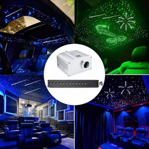 Image of AZIMOM 10W RGBW Twinkle 550pcs 0.03in 13.1ft Fiber Optic Starlight Lights+Pure White Meteor Shooting Star Sound Activated End Glow Fiber Strands APP Remote Control Car Home Ceiling Roof Decor