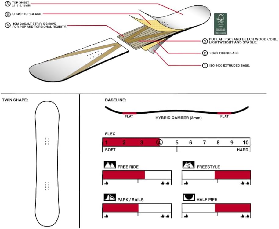 りぶ りぶわんくじ 歌い手 缶バッジ D賞 歌い手 りぶ RIB ライブ りぶ