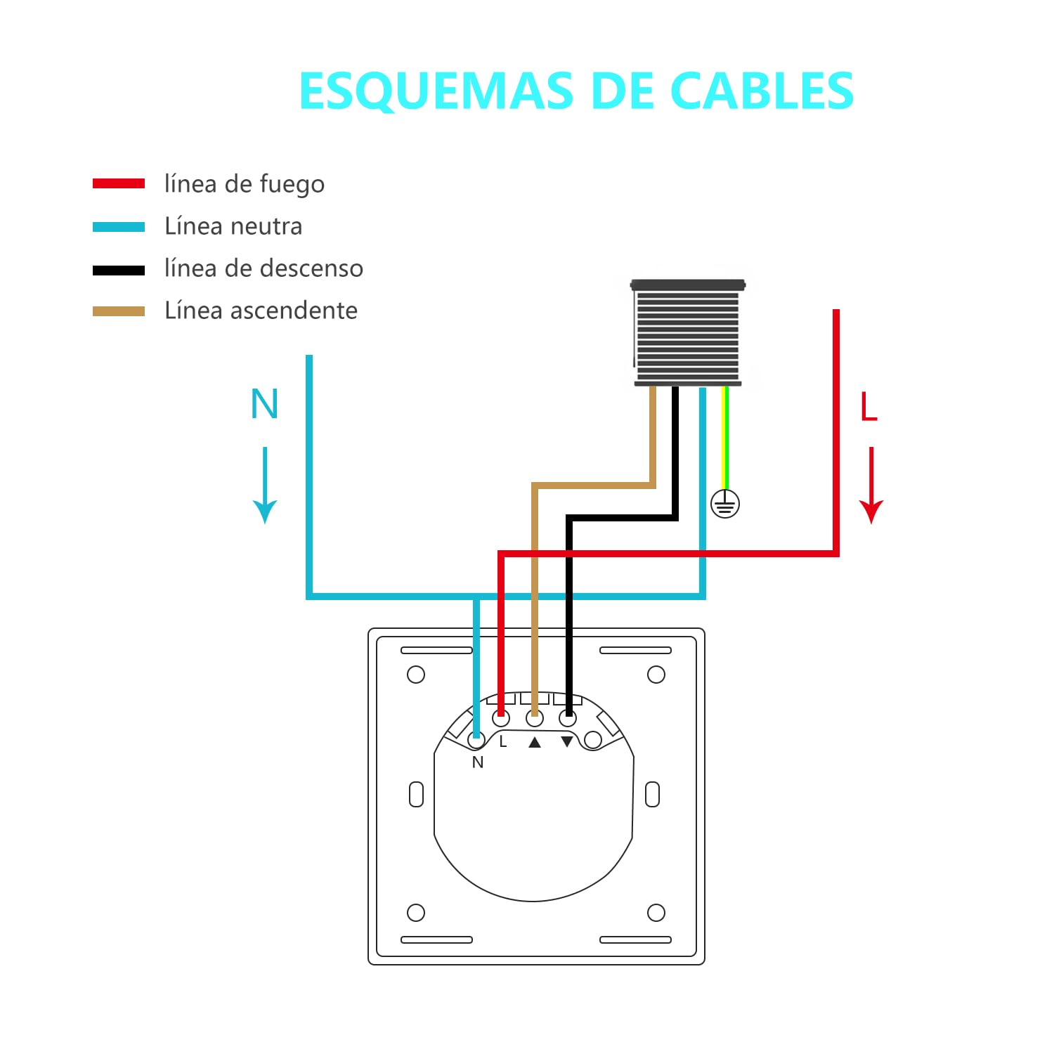 Interruptor Persiana Electrica,86 * 86mm Interruptor WIFI Persianas (Necesita Cable Neutro) Control de APP y Voz, Compatible con Alexa y Google Home 2 Pieza