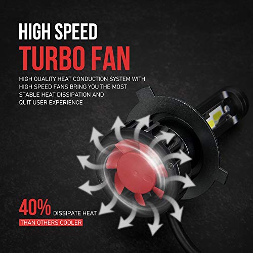 OPP ULITE H4 9003 HB2 - Lampadine LED per fari