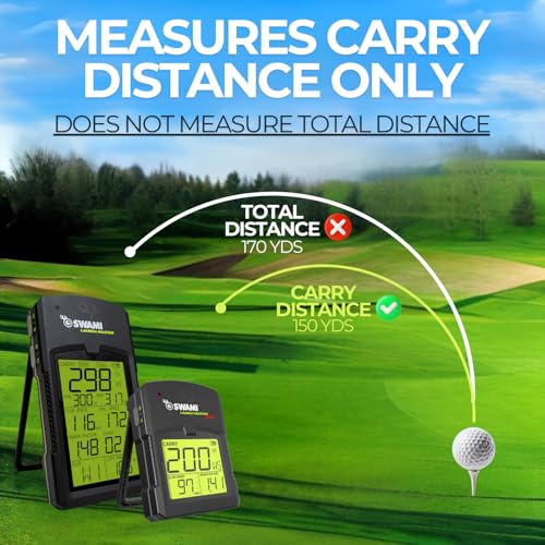 Izzo Golf Swami Launch Master