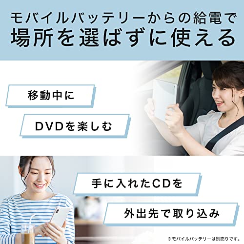 Amazon.co.jp: バッファロー BUFFALO INC.: ラクレコ＋