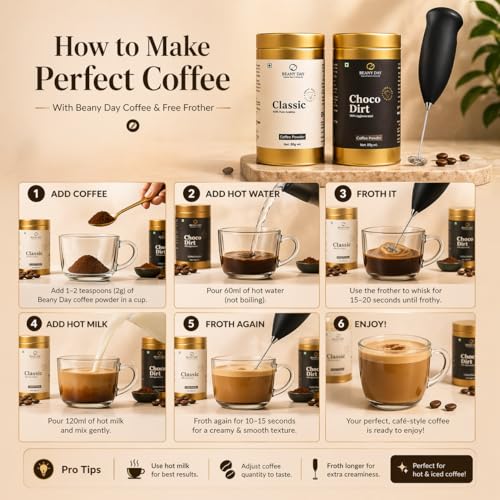 Image of Free Frother | Beany Day Instant Coffee Duo - Choco Mocha Dirt (100% Agglomerated) & Classic 100% Pure Arabica (80g x 2) | No Chicory | Strong Cafe-Like Taste at Home