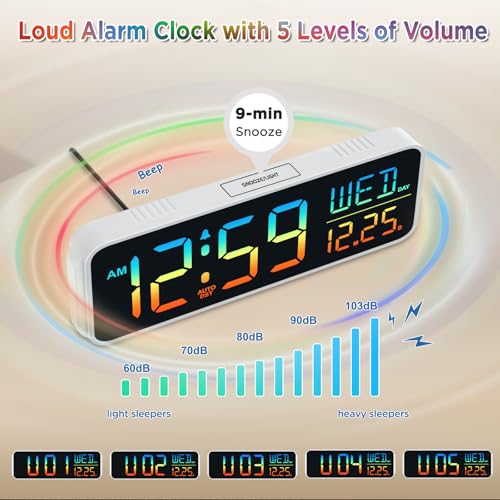 Image of Peakeep Large Display Digital Alarm Clock for Bedroom with Date Day of Week | Colorful Calendar Desk Table Clocks for Living Room Office, Dimmable Electric Clock Battery Backup, 5 Volumes, Loud, Auto DST