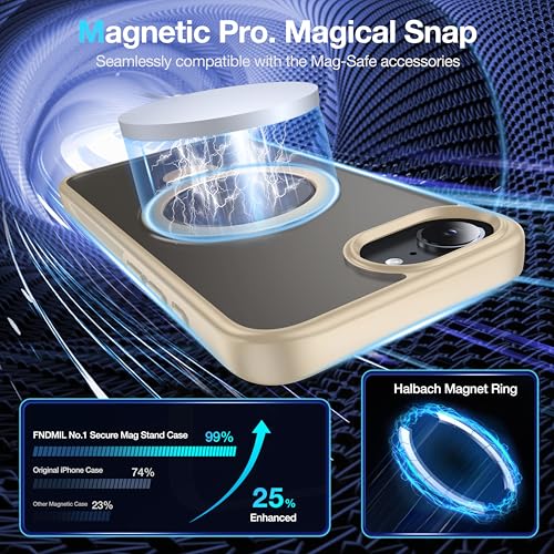 Coque iPhone 16e à béquille intégrée idéale pour visionner vos vidéos - 3