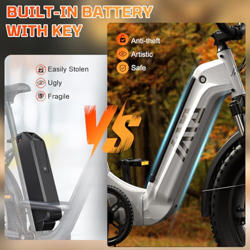 TST Electric Bike for Adults, 1500W Peak Motor Ebike with