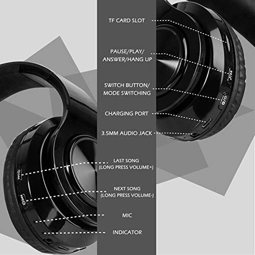 Sendowtek Cuffie Bluetooth Senza Fili Cuffie Wireless On-Ear con Microfono Stereo Pieghevoli e Ricarica Veloce Batteria Fino a 20 Ore per Phone PC Scuola (Nero) - Image 8