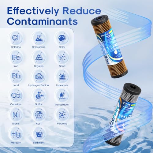 Image of ICEPURE 1 Micron 2.5 inch x 10 inch Whole House Water Filter Combo Kit, 1 Combo