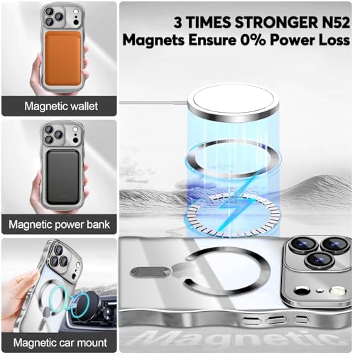 Coque iPhone 17 Pro MagSafe magnétique avec écran privé
