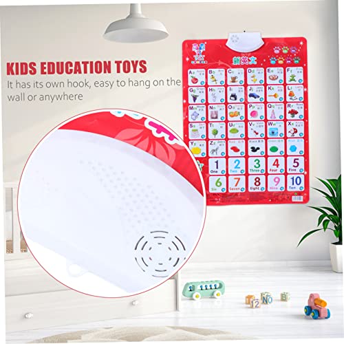Toyandona 1Pc Early Education Audio Wall Chart Musical Toys For Toddlers Sticker Sheets For Kids Educational Toys Abc Wall Poster Music Poster Alphabet Chart Electronic Poster Talking Poster #TOP4