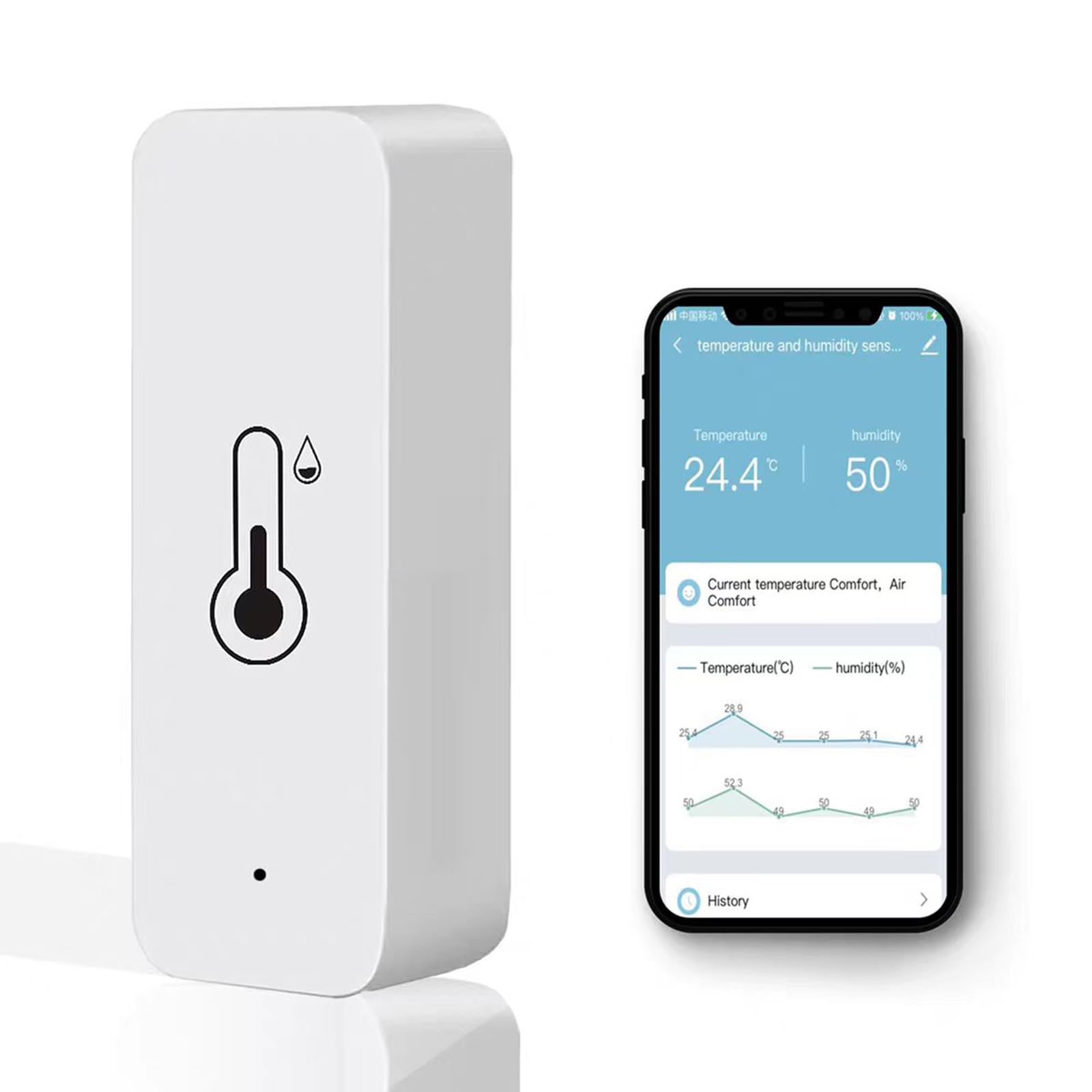 WiFi Temperature Sensor, Smart Room Temperature Humidity Monitor - Realtime Remote Monitor with Mobile App Alert for Baby Room, Greenhouse, Office, Compatible with Tuya, Alexa & Google Assistant